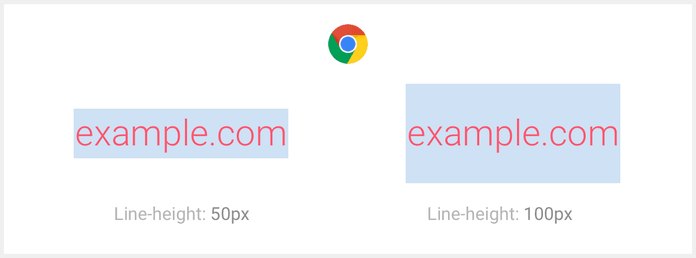 Examples of elements states