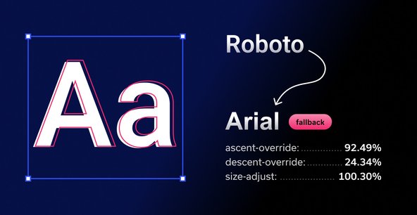 Advanced web font optimization techniques